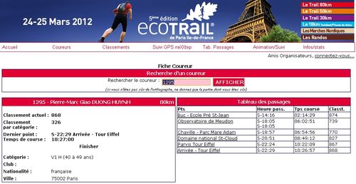 Eco trail Paris 2012 80 km Giao finisher