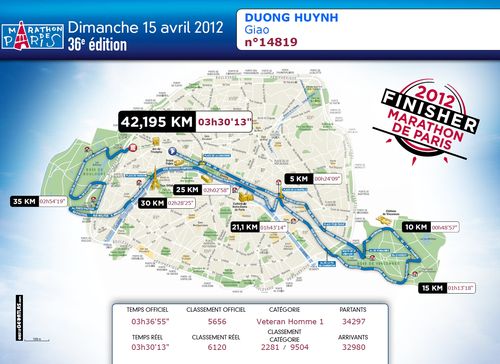 Marathon Giao 15 avril 2012