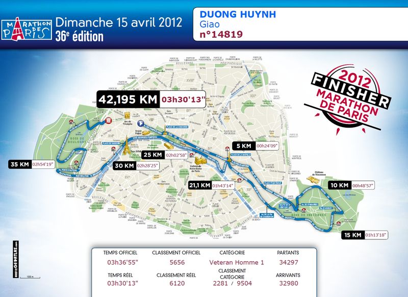 Marathon Giao 15 avril 2012