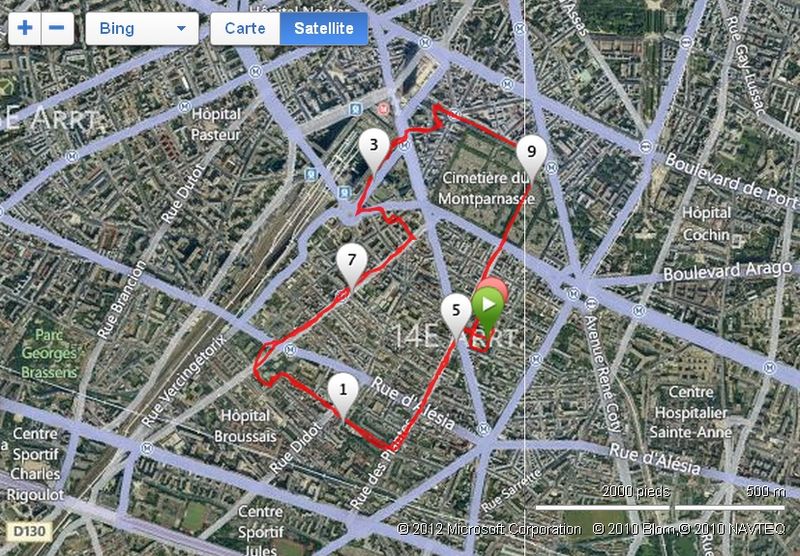 10 km du 14ème parcours